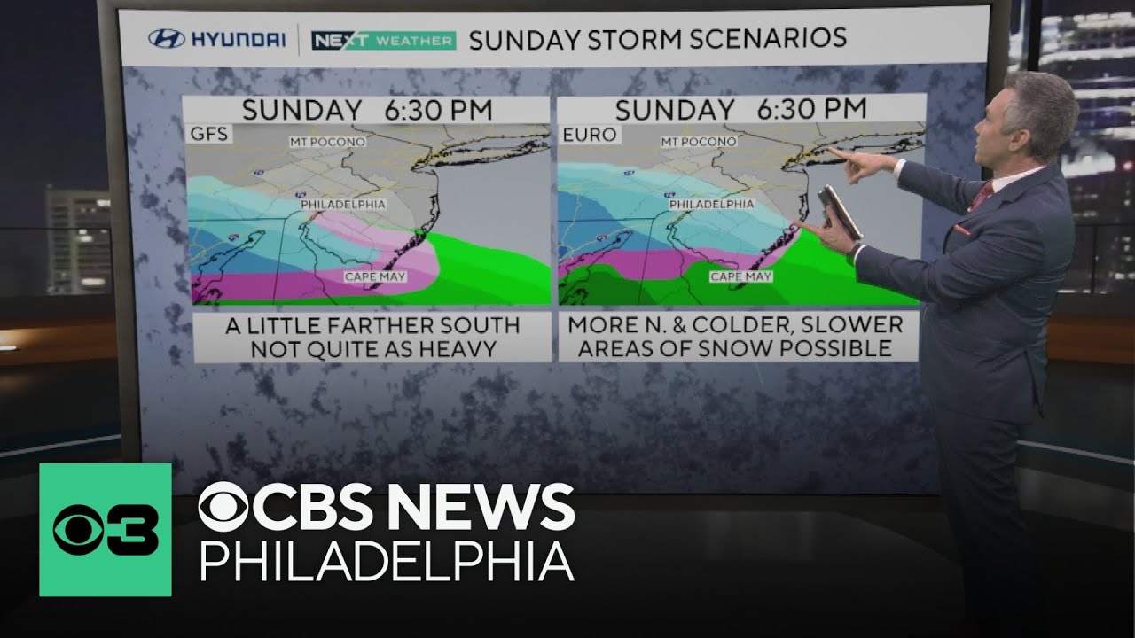 Friday will be another day above freezing; jackets, gloves still needed | NEXT Weather