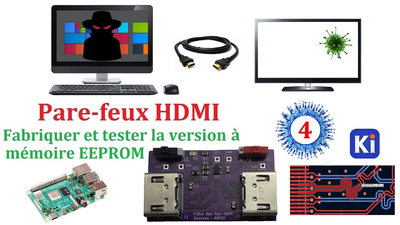 Pare-feux HDMI : Pare-feu à mémoire EEPROM