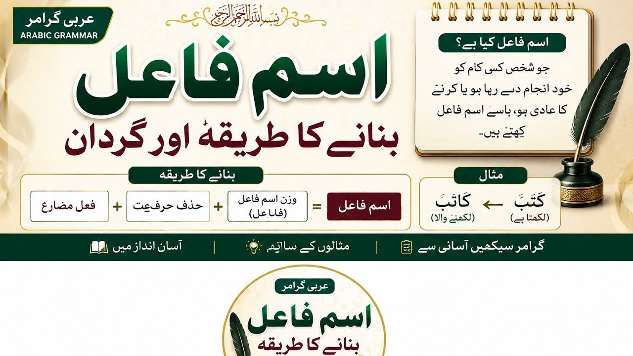 ISSAM FAAIL KI GARDAN | Ism Faael | ISAM FAAIL | Ism Fa’il - اِسْمُ الفَاعِلِ  | Arabic Grammar |