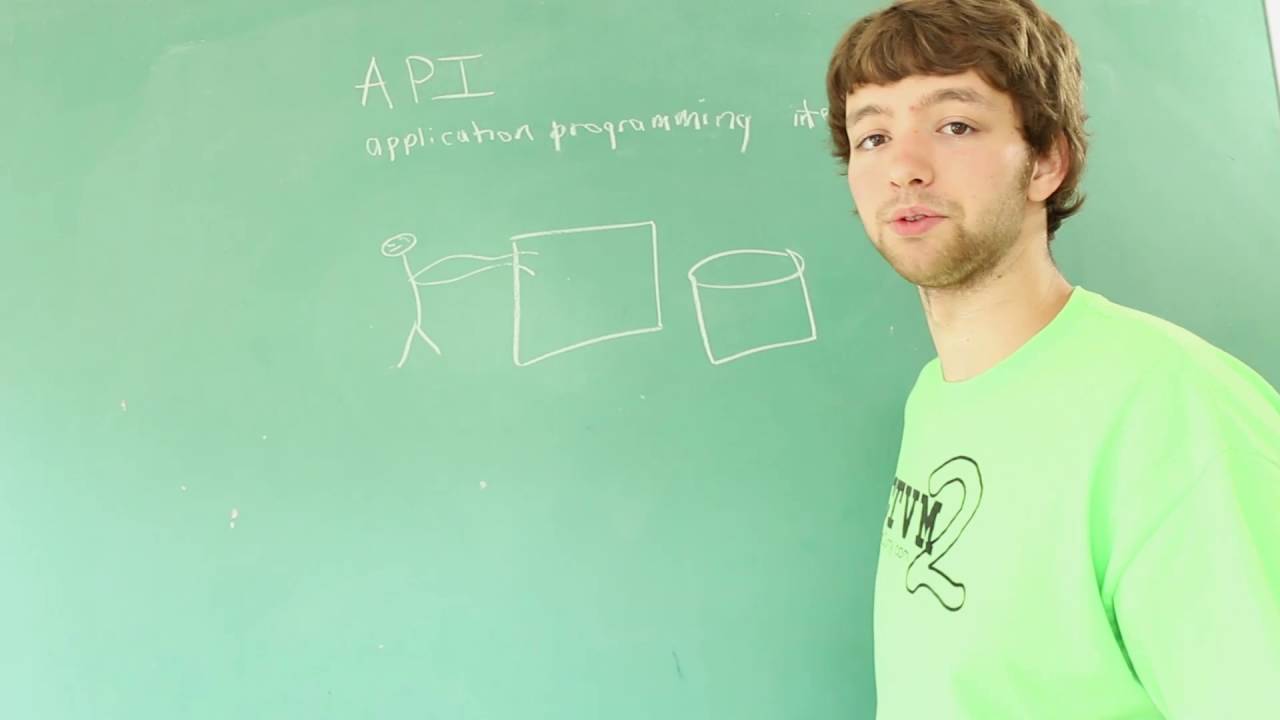 MySQL Stored Procedure 9 - Database API (Application Programming Interface)
