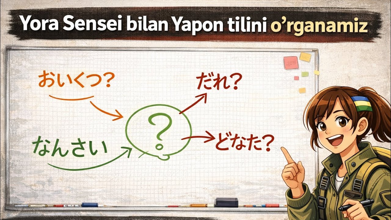  おいくつ？なんさい？だれ？どなた？| Minna no Nihongo | 5-qism 