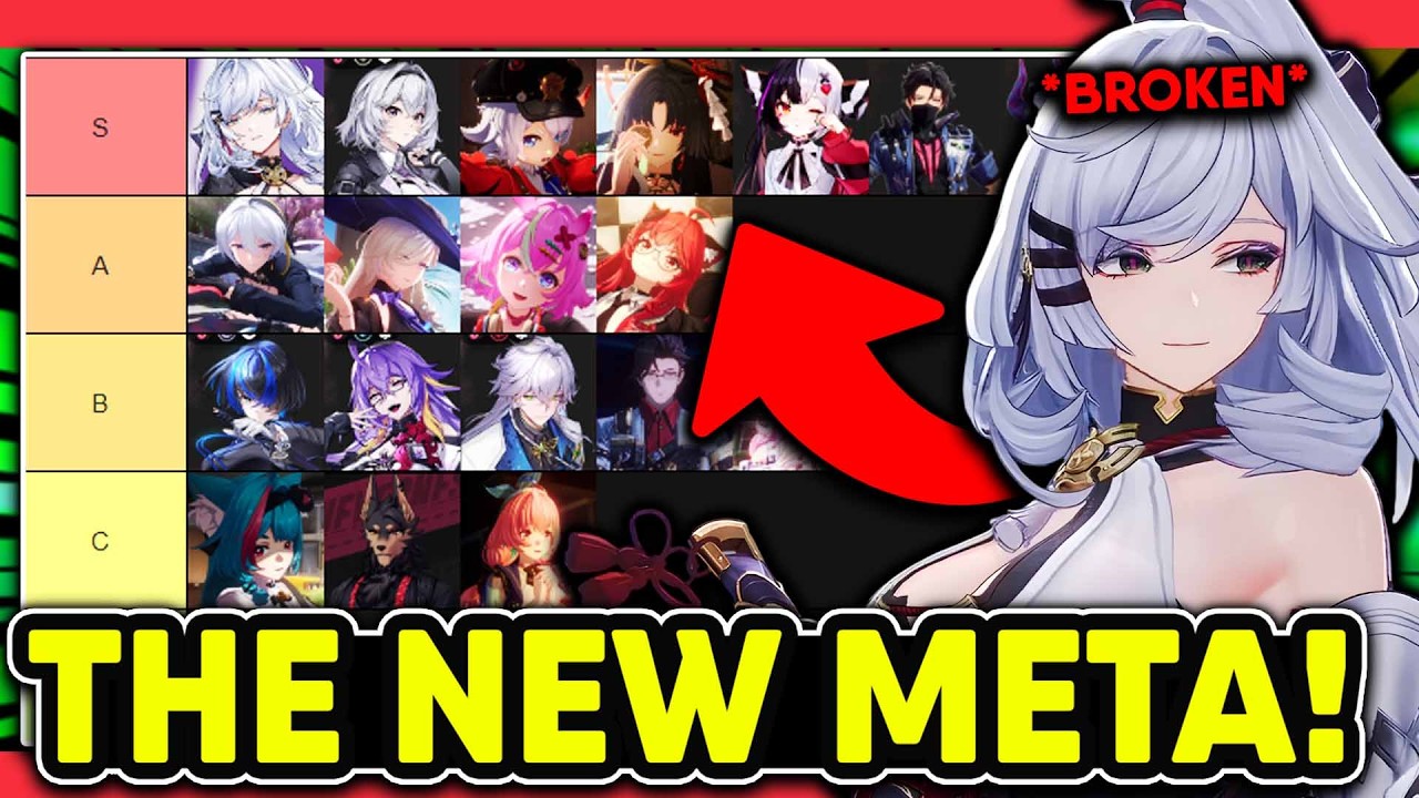 ZANKOU IS UNFAIR.. NTE Complete Zankou Tier List (Best Teams/Characters)