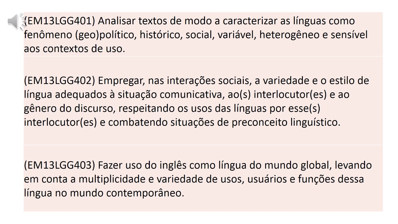 Vídeo 4A - Competências e Habilidades específicas da área de Linguagens e suas tecnologias