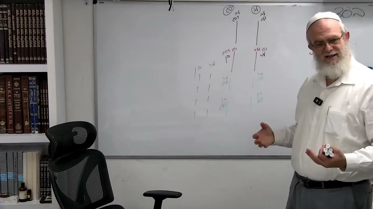 בסד יום חמישי כב' בחשון תשפ