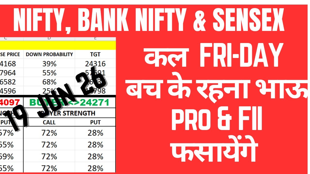 FII DII F&O DATA ANALYSIS AND NIFTY & BANK NIFTY FOR 19 JUN 26 | EDUCATIONAL VIDEO ONLY