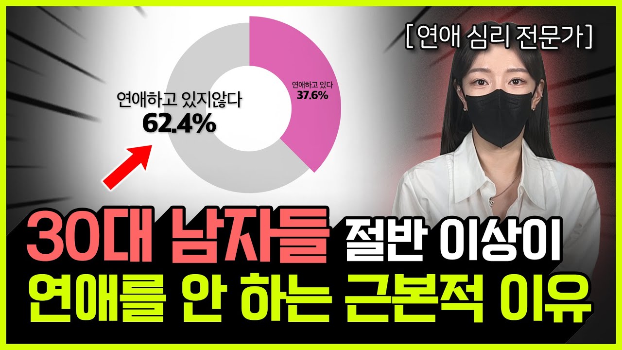 30대 한국 남자 60%가 연애를 포기하는 과정