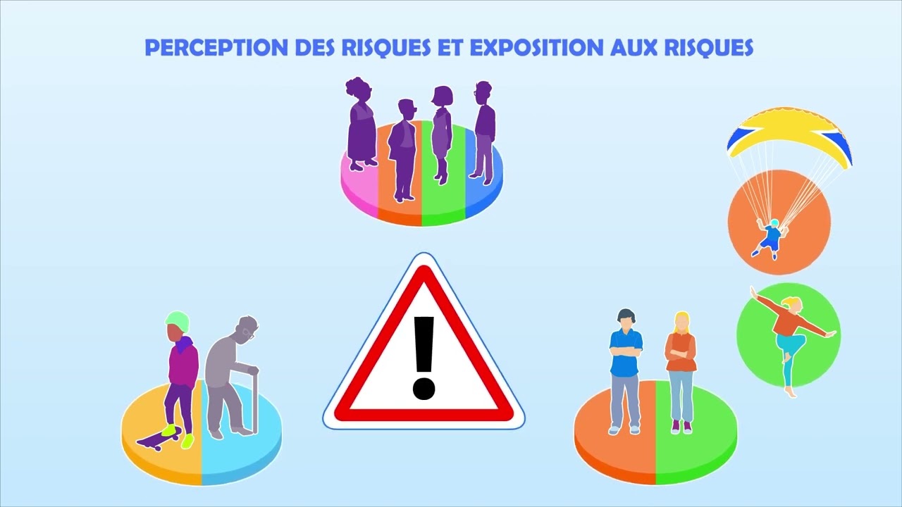 SES 1re - Chapitre 11 : Comment l'assurance et la protection sociale contribuent-elles à la ...