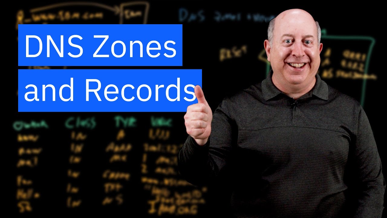 What are DNS Zones And Records?