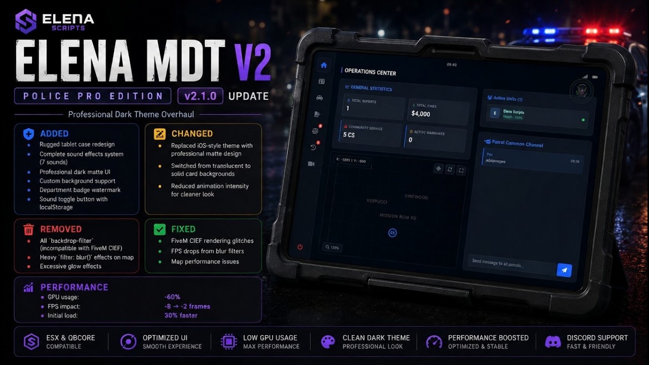 FiveM Police MDT UPDATE v2.1.0 | New Design, Sounds & More!