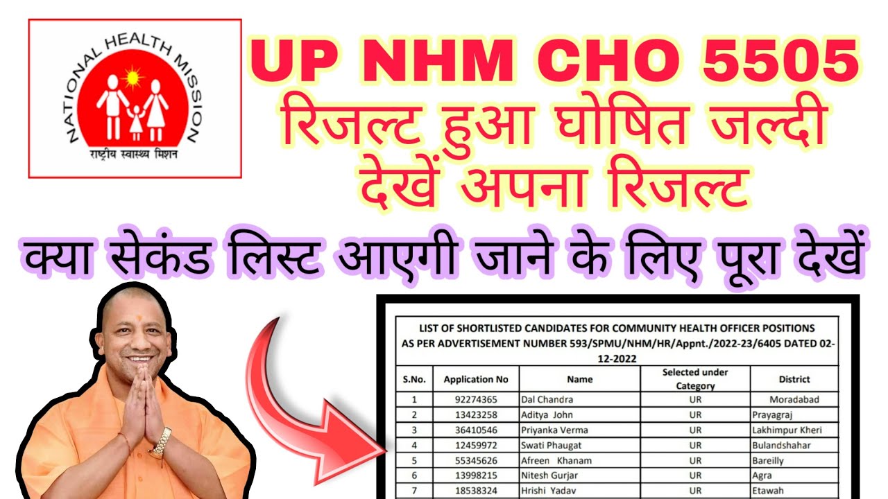 UP NHM CHO RESULT 2022 |  CHO रिजल्ट हुआ जारी | UP NHM CHO 2022 | CHO CUTOFF 2022