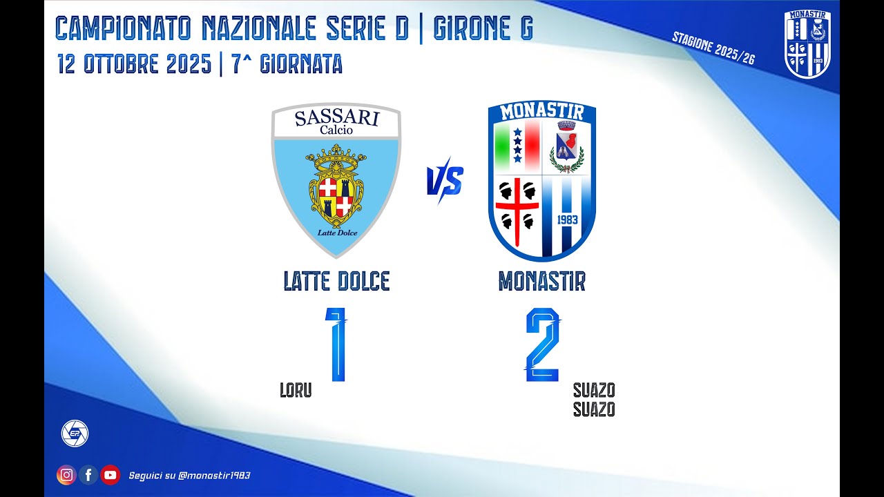 12/10/2025 Sassari Calcio Latte Dolce - Monastir (Gol e Highlights)