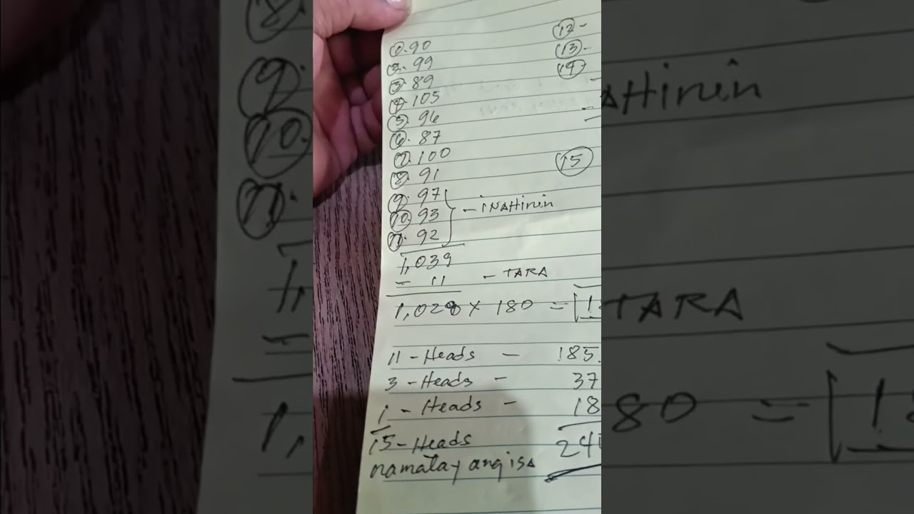 May kita kaya si kafarm kons?