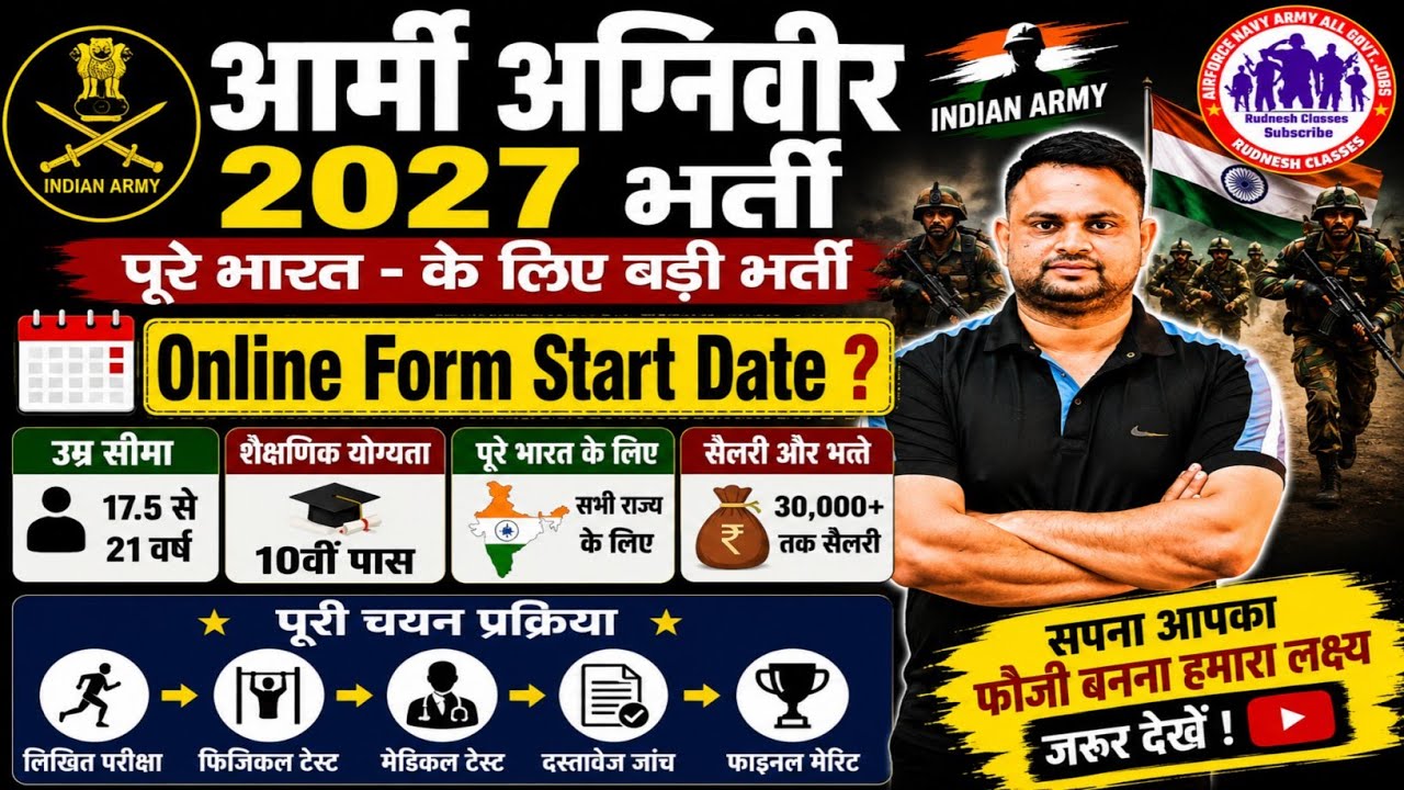 Army New Vacancy 2027 Army Agniveer Age Limit Height Qualification Full Details Online Form Date kya