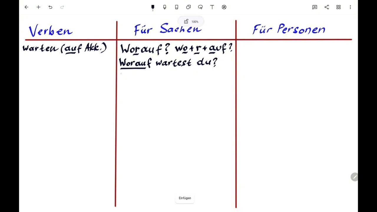 Verben und Fragewörter mit Präpositionen (Grammatik A2.2)