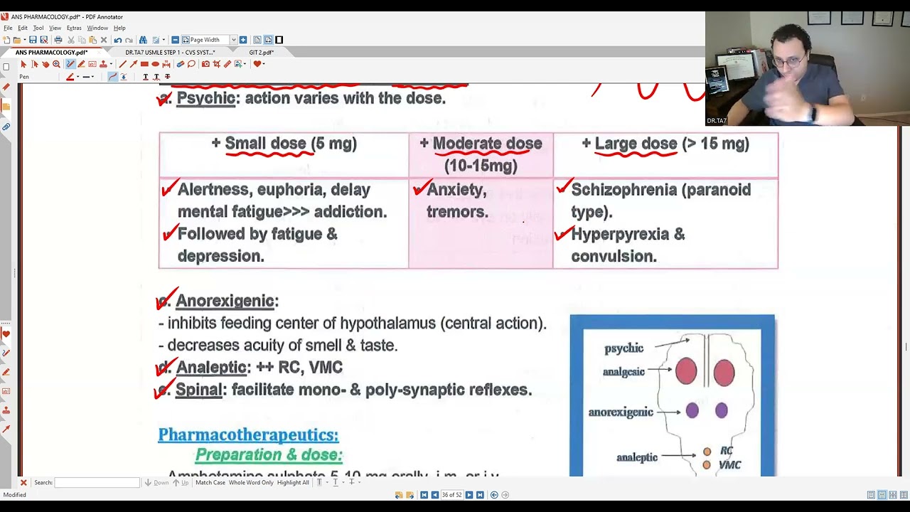 DR.TA7: ANS PHARMA 7 PART 1 (MED SCHOOL NOT USMLE)
