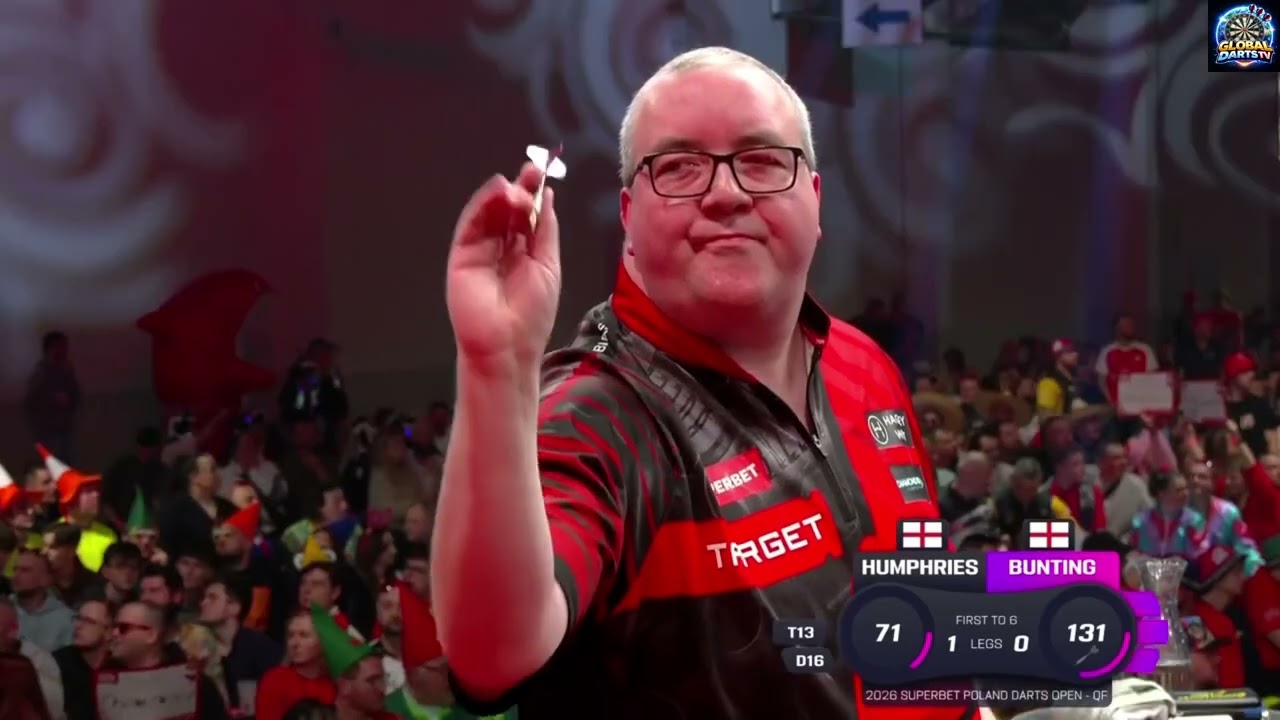 Luke Humphries vs Stephen Bunting European Tour 1 - Quarter-finals