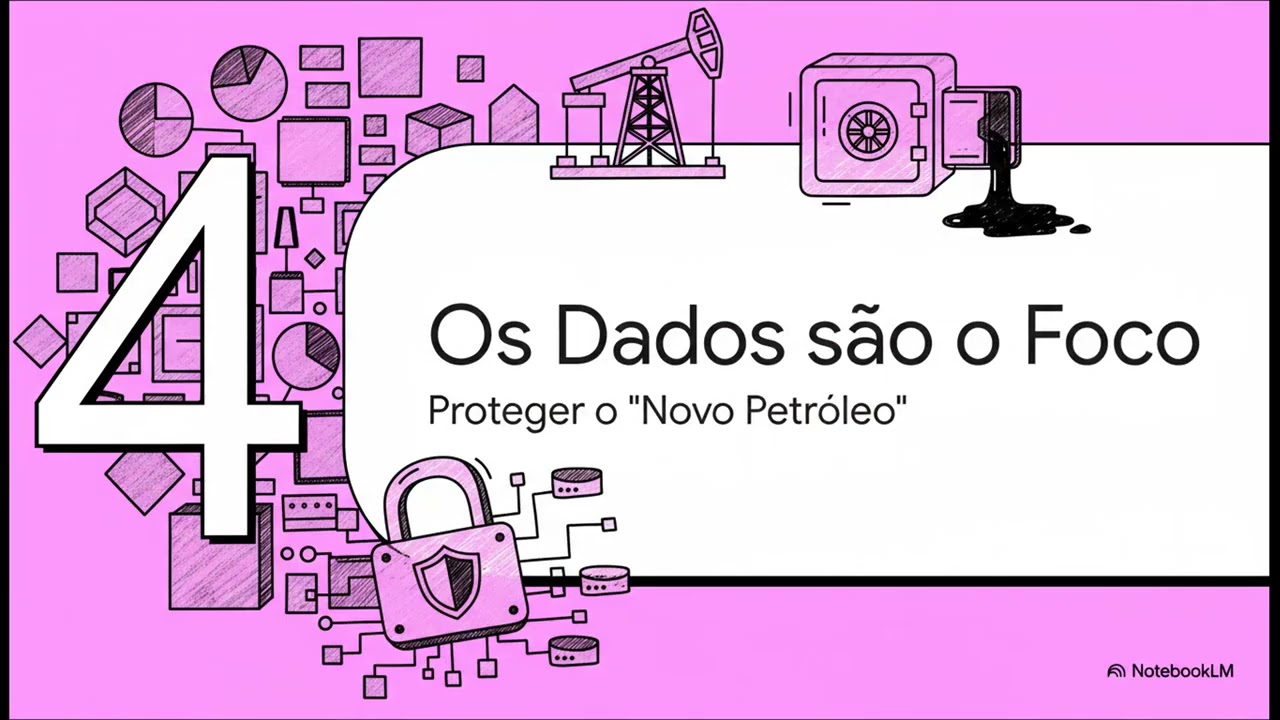 Aula 01   Leis da Internet no Brasil
