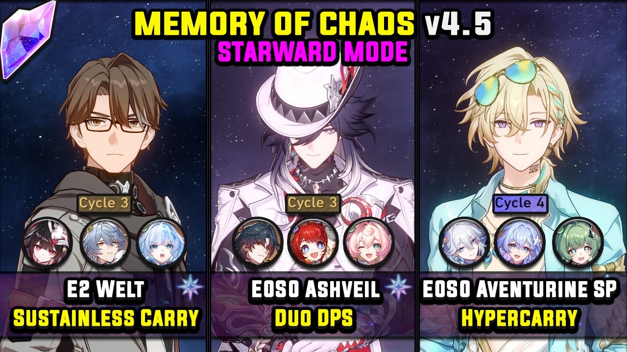 E2 Welt & E0 Ashveil & E0 Aventurine Waveflair (4 Star) Memory Of Chaos - Starward Mode 4.5
