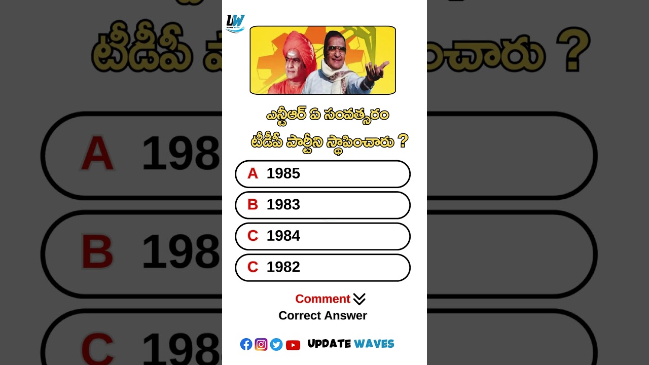 When NTR Founded the TDP Party?
