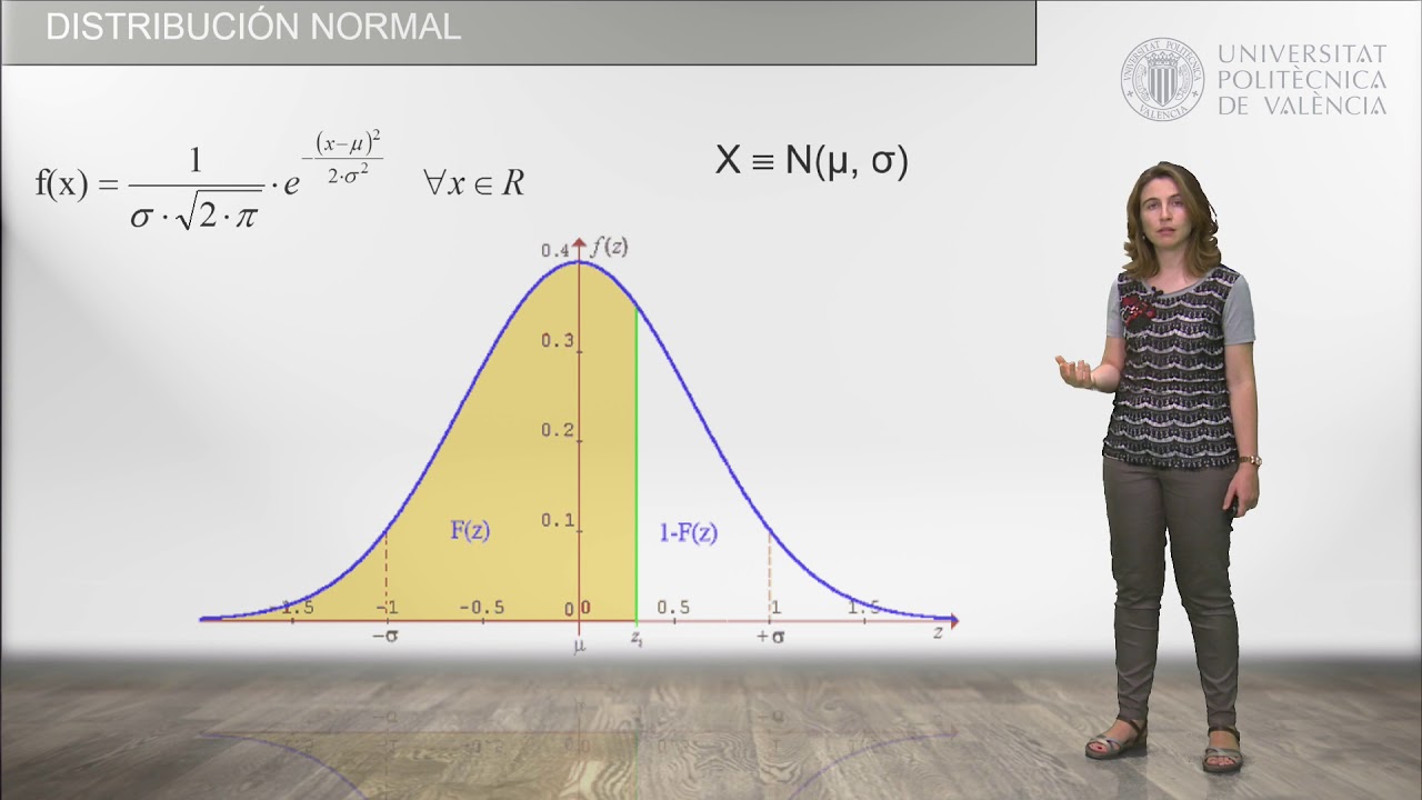 Distribución Normal. Cálculo de probabilidades usando la tabla de la distribución normal ti |  | UPV