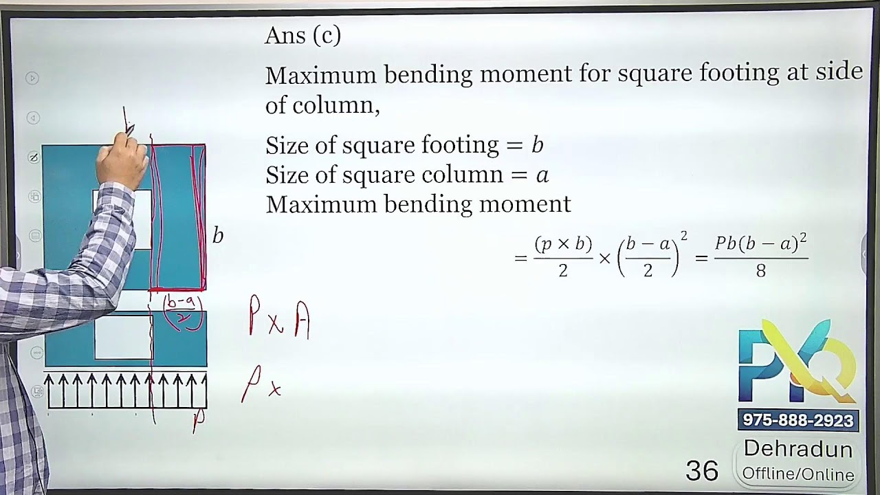 Deep Foundation UPSC ESE PYQs