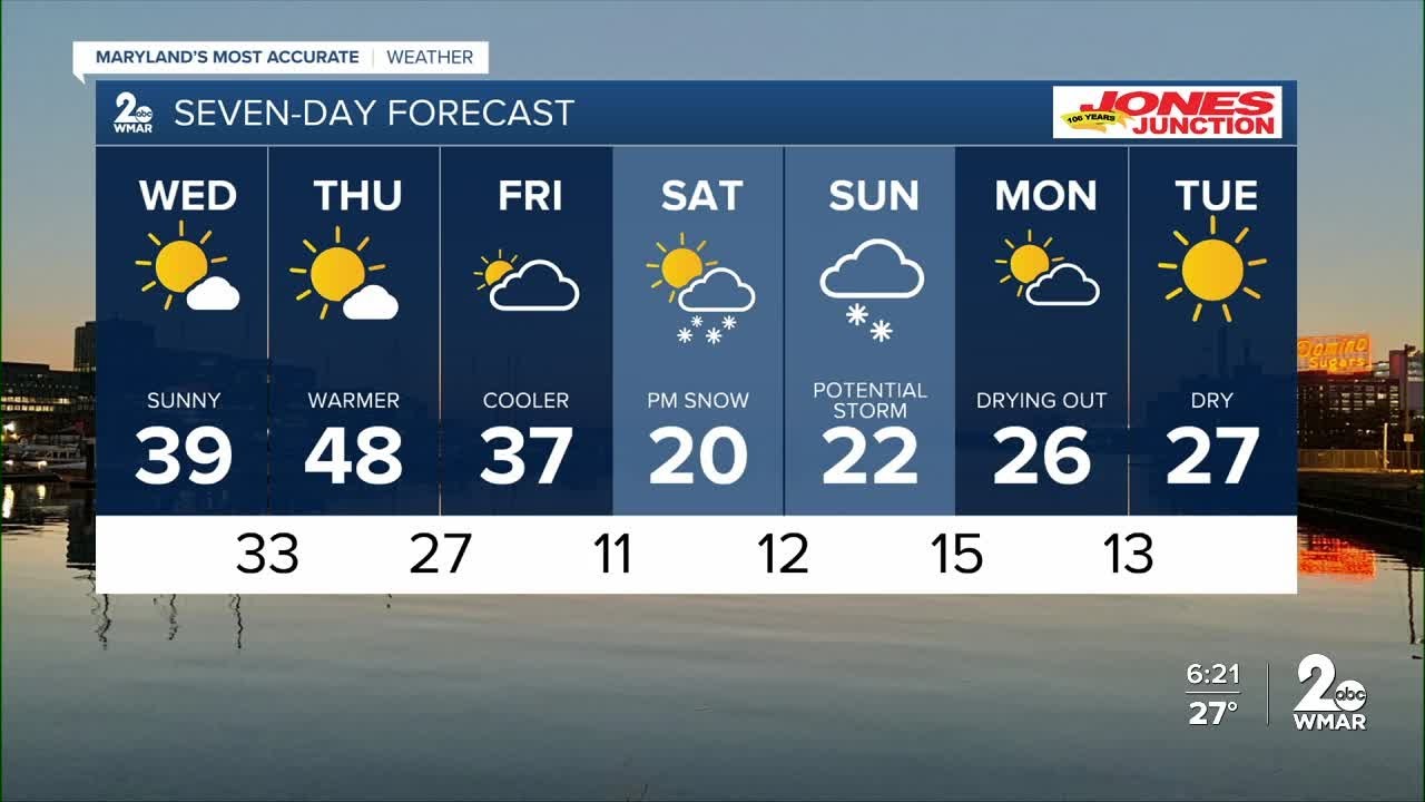 WMAR-2 News Dylan Robichaud Tuesday night weather