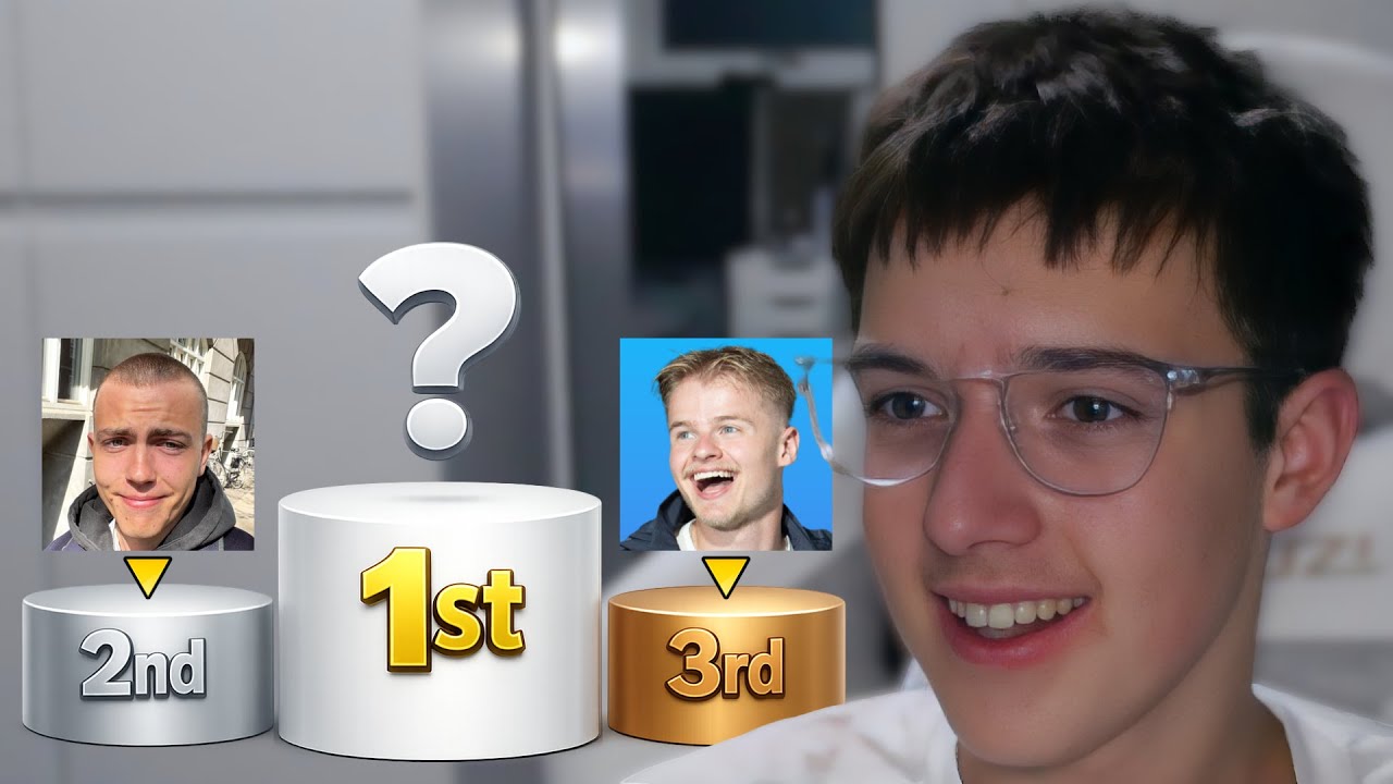 Rater Danske Streamere!