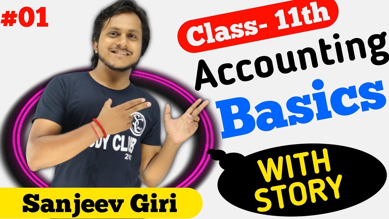 Basic Accounting Terms || Assets || Liabilities || Capital || Expenses|| Revenue || Class 11th