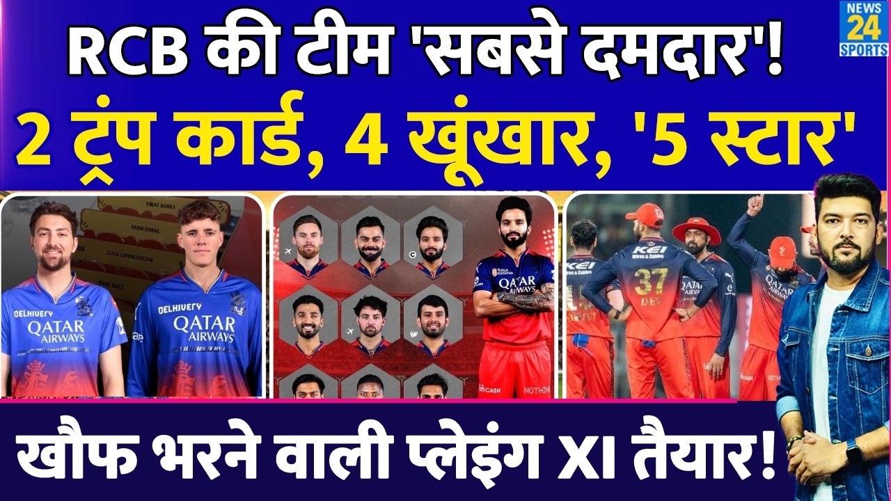 RCB Strongest Playing XI for IPL 2026 | Strength & Weakness | Virat Kohli| Phil Salt | Jacob Bethell