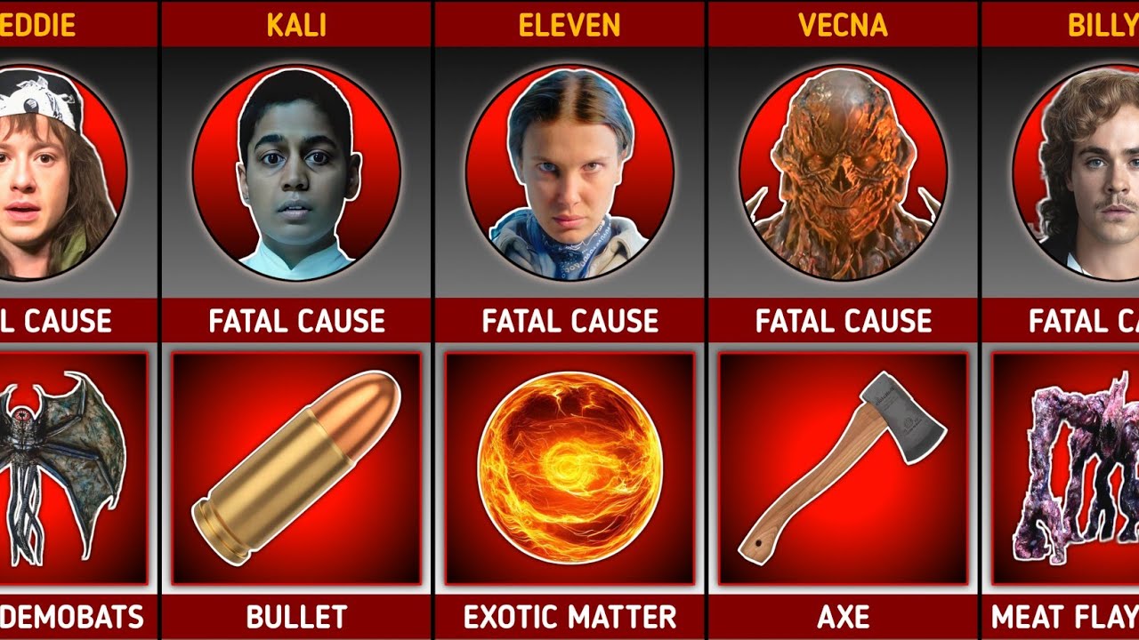 Что стало причиной смерти каждого персонажа сериала «Очень странные дела» (с 1 по 5 сезоны) | «Оч...