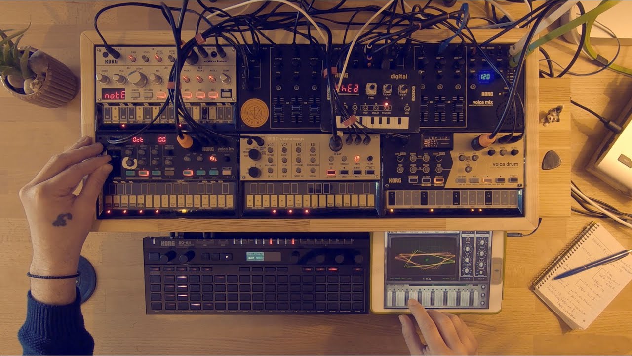 Korg Volca & SQ64  - AURORA [Ambient jam]