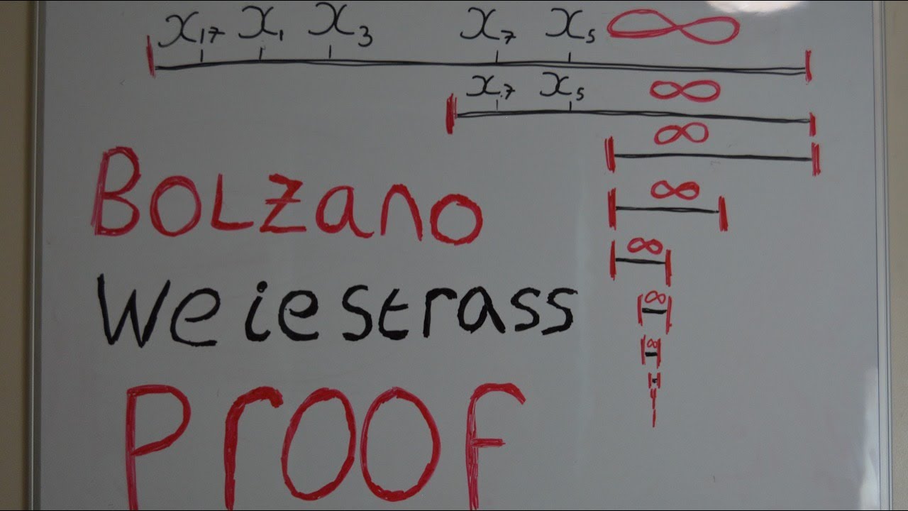 A Better Bolzano-Weierstrass Proof
