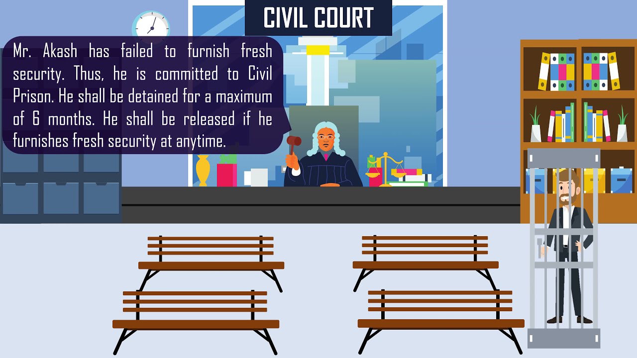 Arrest Before Judgement | Order 38 Rule 1  | The Code of Civil Procedure 1908 i.e. CPC | Explained