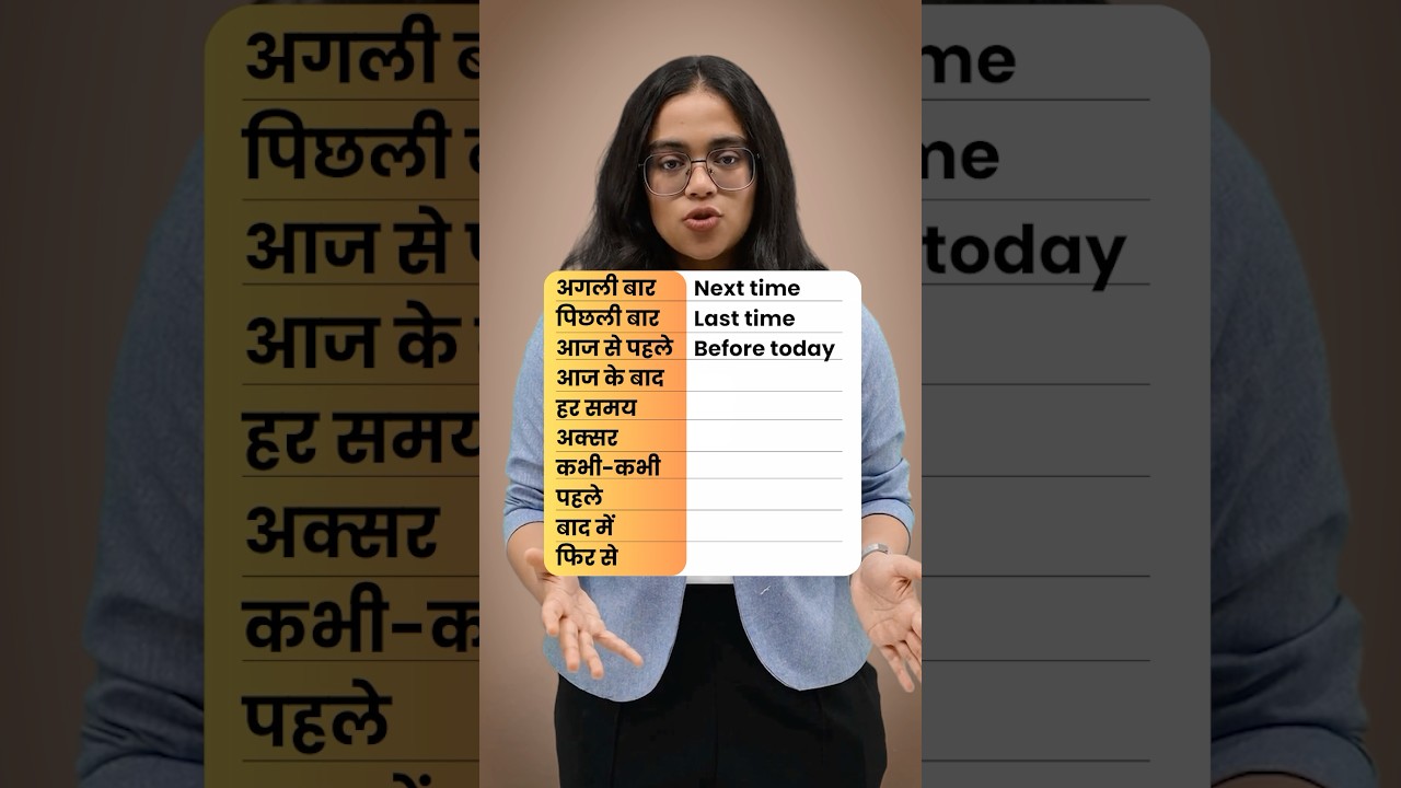 Daily Used Time Phrases In English: Hindi to English Translation With Ananya! #learnex