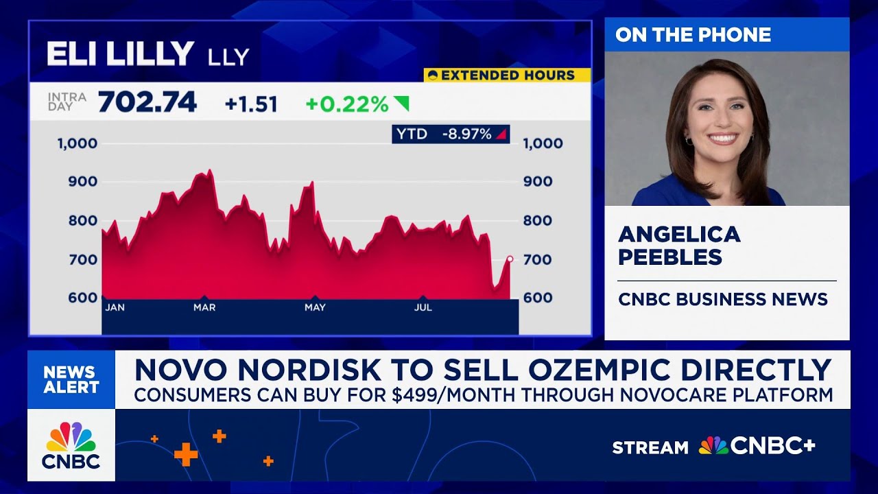 Novo Nordisk to sell Ozempic directly