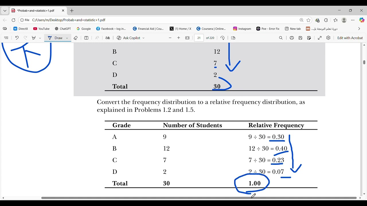 Pie Chart – Part 1