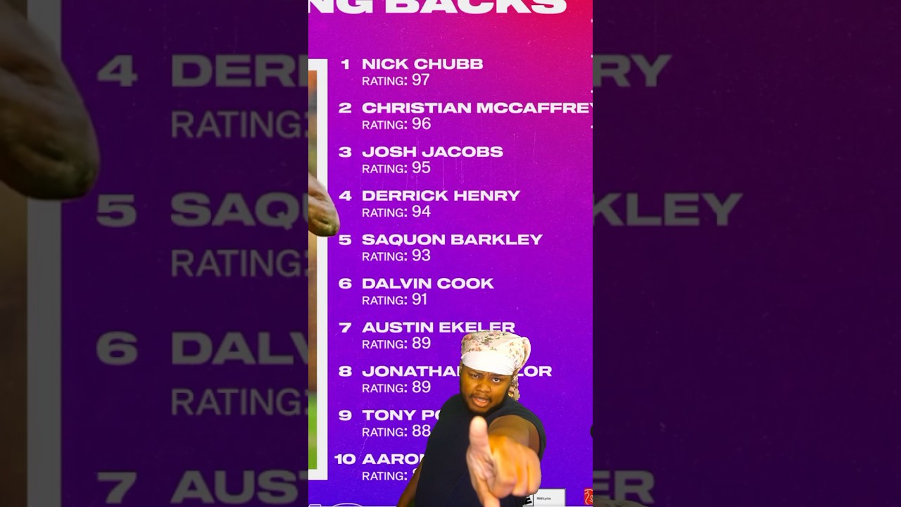 TOP 10 RBS IN MADDEN 24