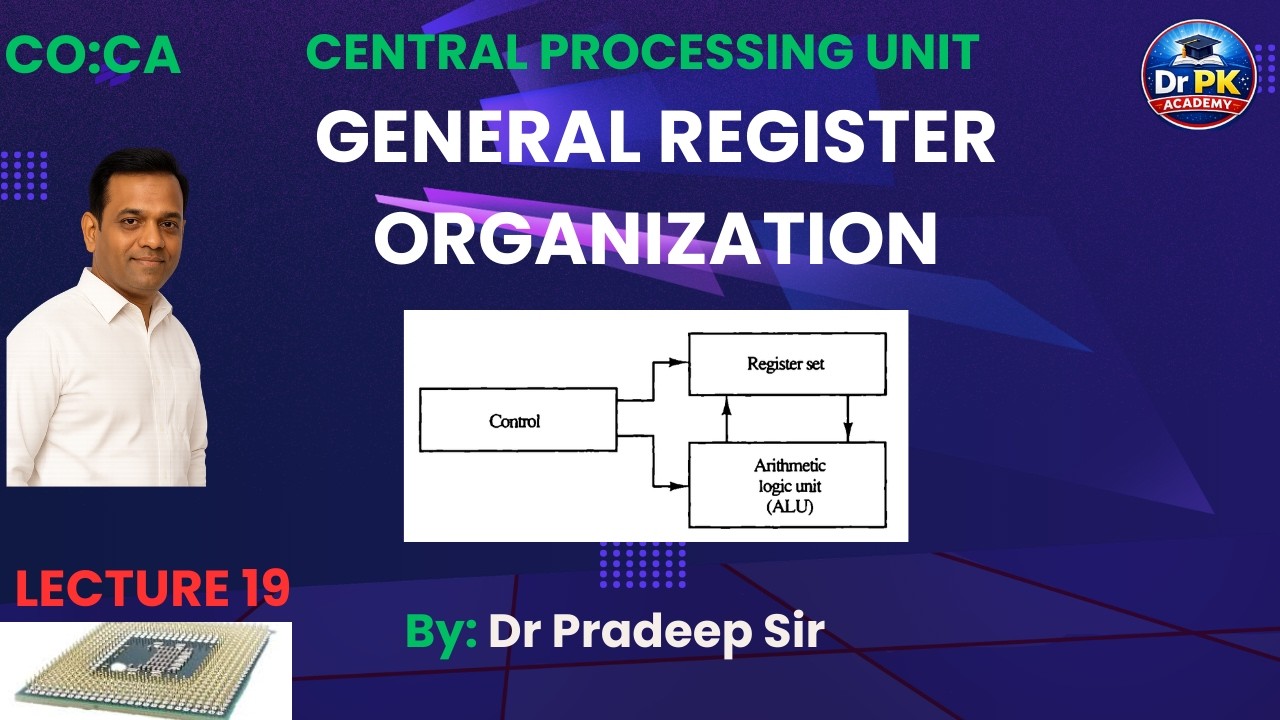 General Register Organization 🔥 | CPU | CO | CA | Gate, ESE, University Exam | L19