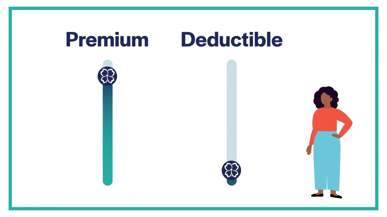 Health insurance basics from Virginia's Insurance Marketplace
