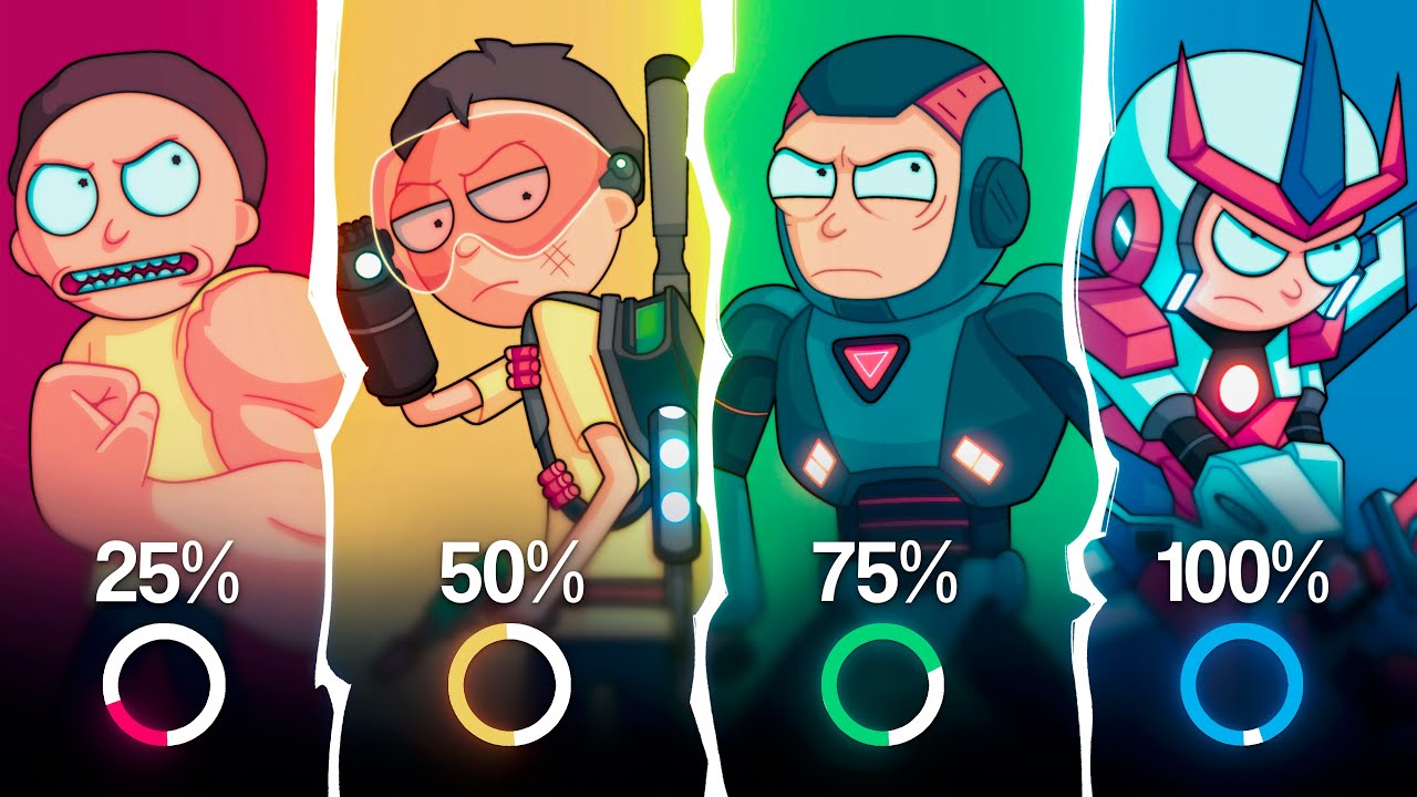 How Strong REALLY is Morty?