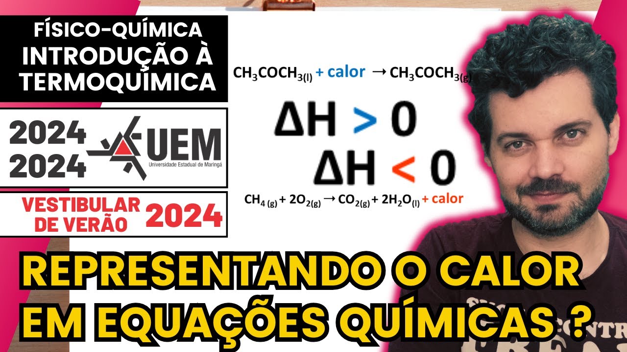✏️ UEM 2024 Verão | Sobre fenômenos associados ao calor e à temperatura, assinale o que for correto.