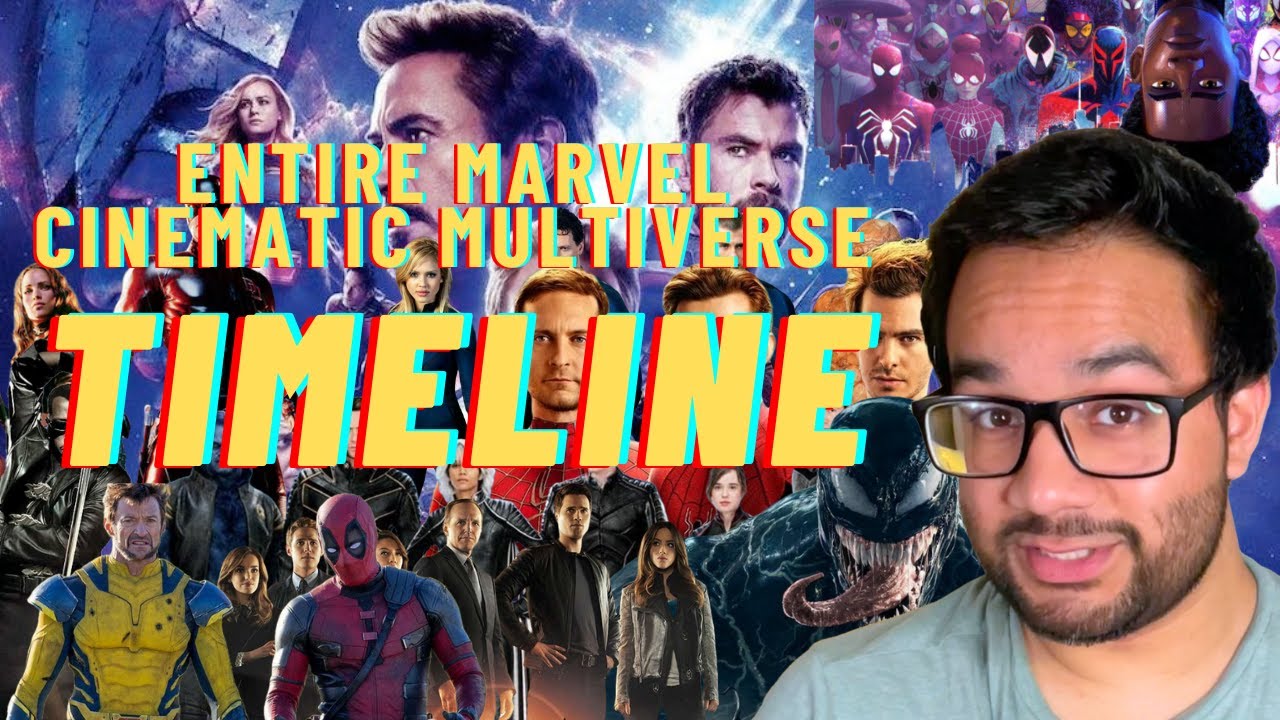 Хронология киновселенной Marvel в хронологическом порядке (120 наименований)