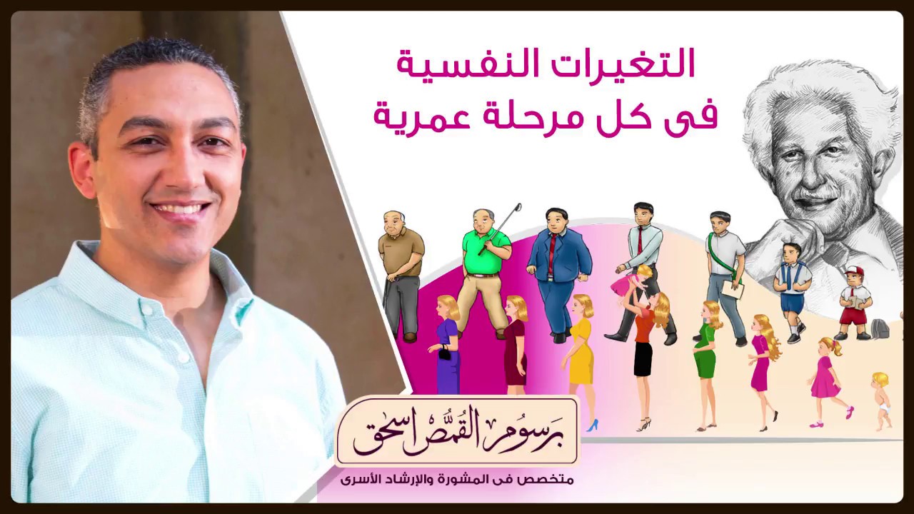 محاضرة التغيرات النفسية في كل مرحلة عمرية | الجزءالأول | برسوم القمص اسحق