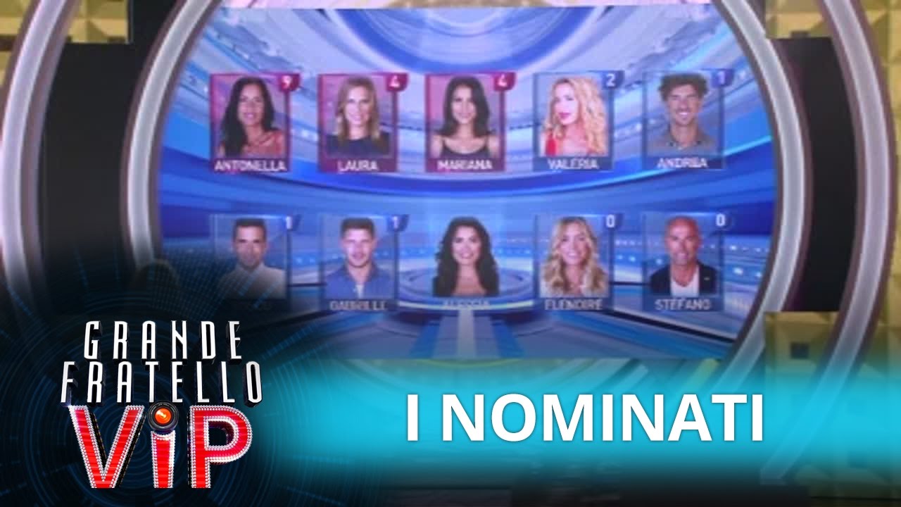 Grande Fratello Vip, Puntata 17 Ottobre - Mariana Rodriguez esplode alle nomination