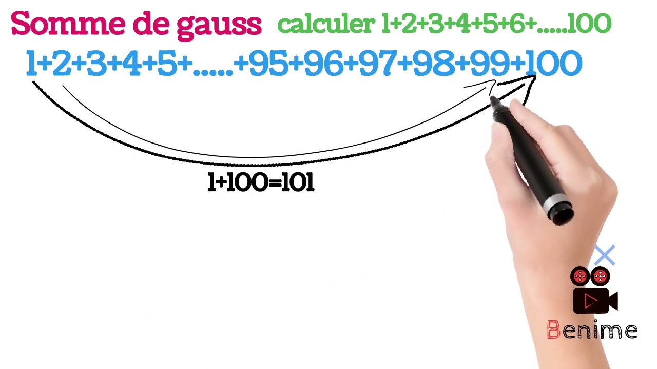 How to calculate the Gauss's sum?  Comment calculer la somme de Gauss ? #maths #bac2026 #mathematics