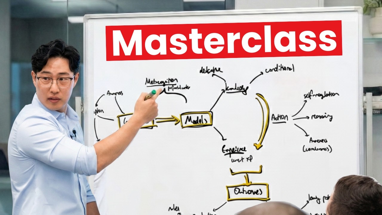 How to Learn Pretty Much Anything - Private Workshop