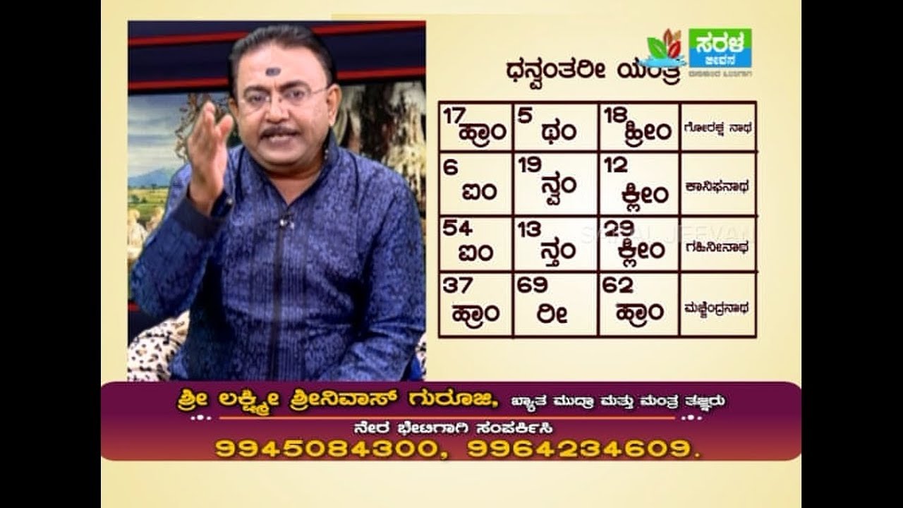 Yantra to protect ourselves from all kinds of diseases and health problems -Ep338 03-Apr-2019