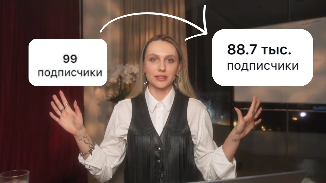 Эти видео принесли мне 80к подписчиков: подробный разбор 