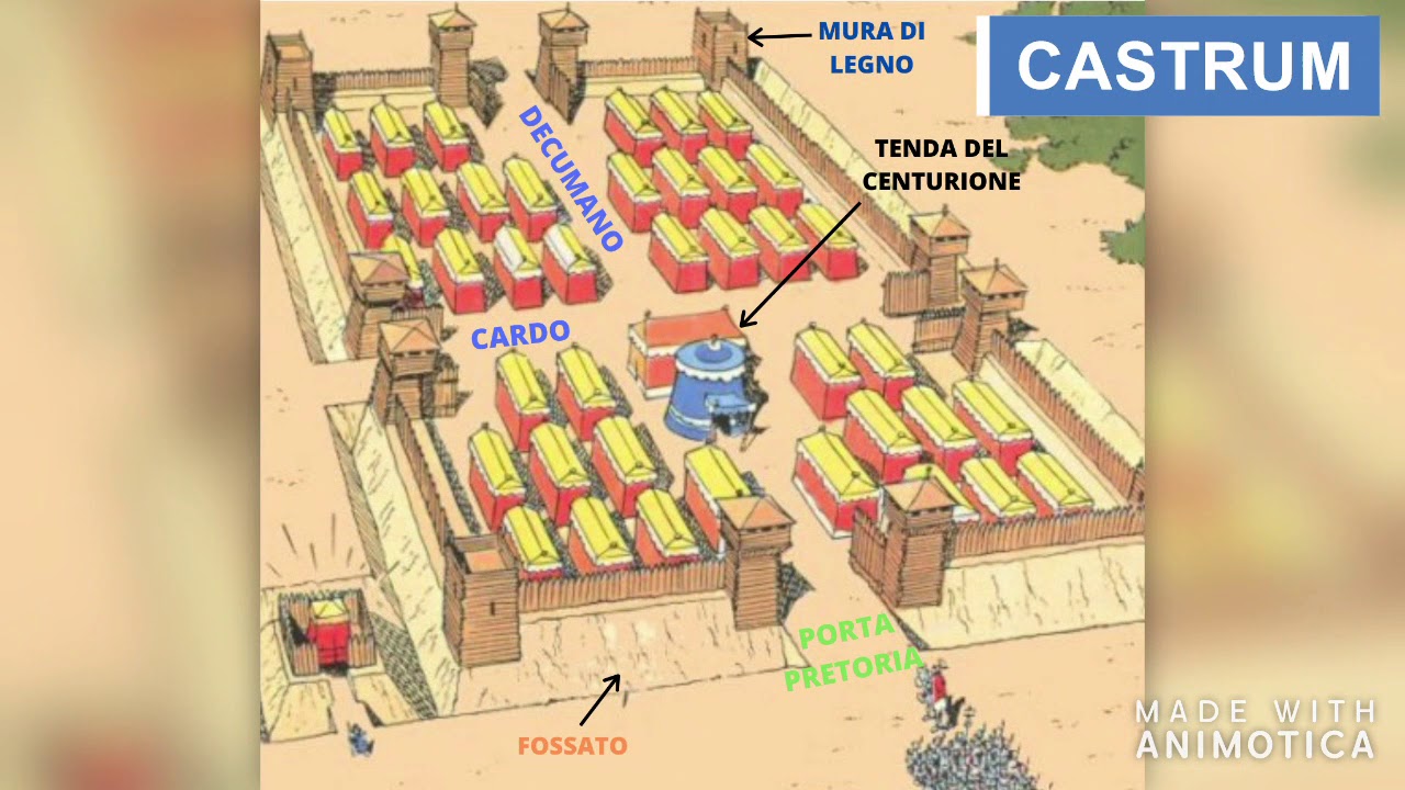 Roma - L'esercito