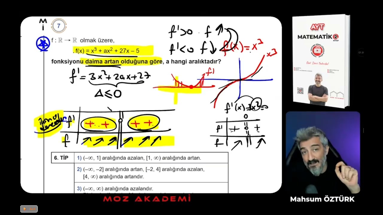 Türev azalan artan